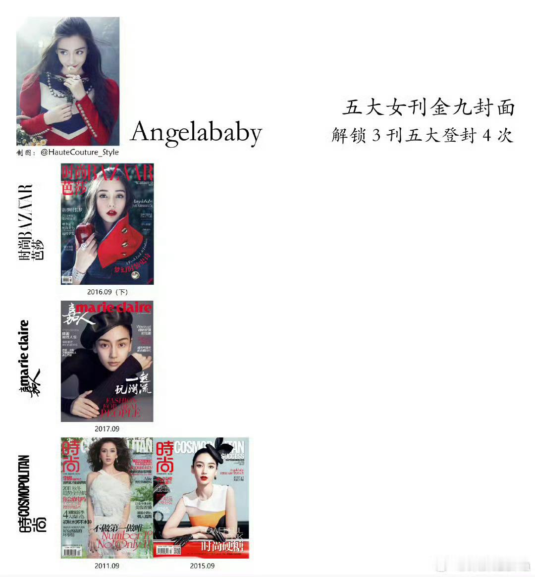 Angelababy们鼻姐的高定实绩就是某人一辈子都达不到的高处，单6套古董都够