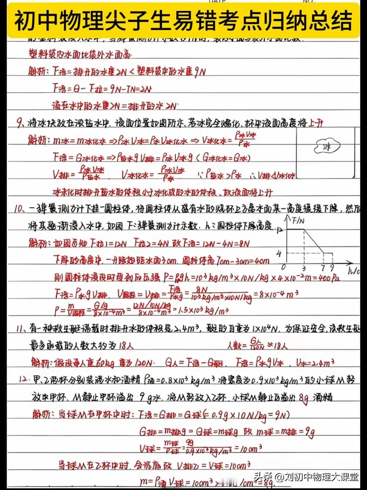 初中物理尖子生易错考点归纳总结