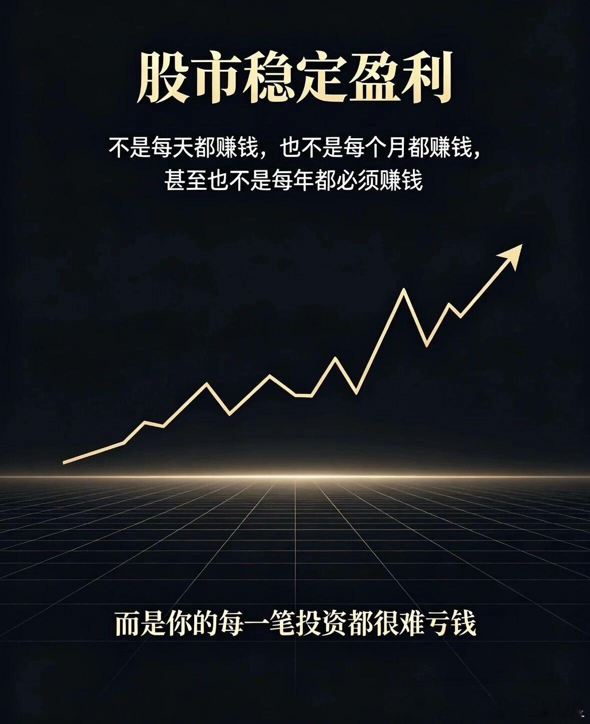 投资 把时间拉长，眼光长远一点，坦然一点。——有的人为什么能越来越好？巴菲特芒格