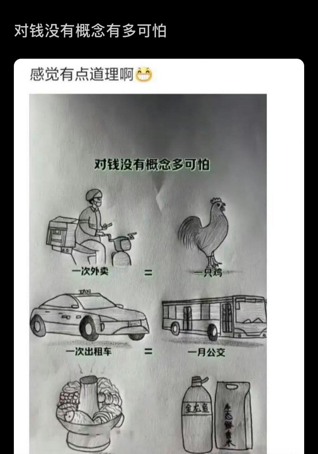 什么鸡这么便宜啊