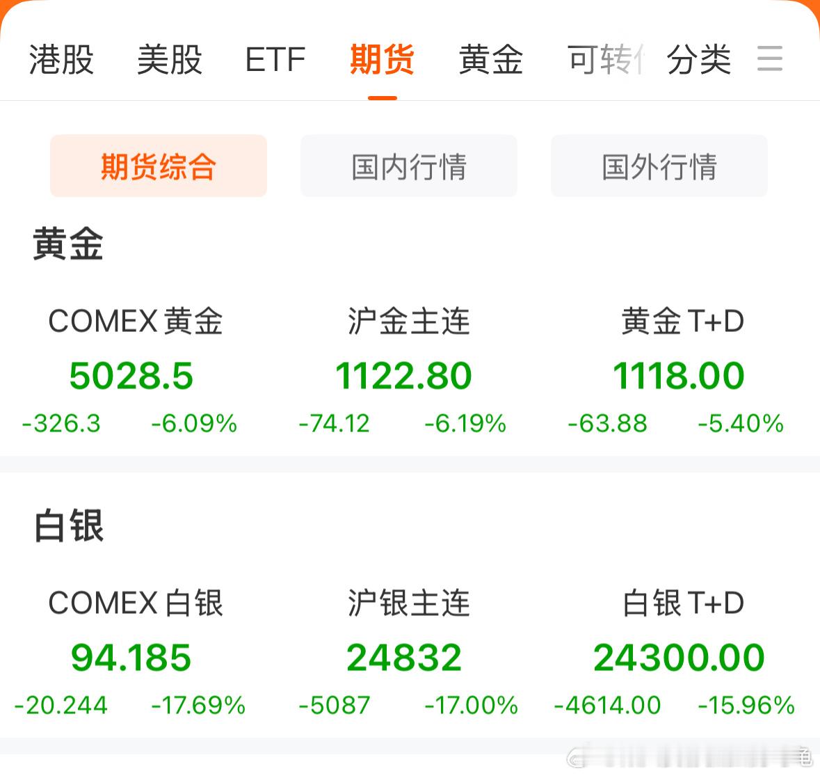 这帮孙子，这样搞会出人命的啊！