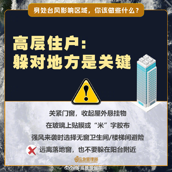 【#身处台风影响区域该如何应对#】#台风来袭高层住户躲对地方是关键# 当前，台风