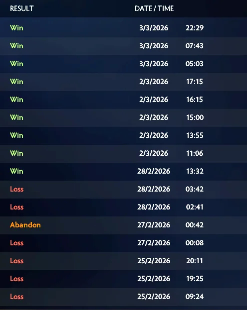 50%控分V社到底是怎么做到的？dota2趣闻电竞大数据DOTA2