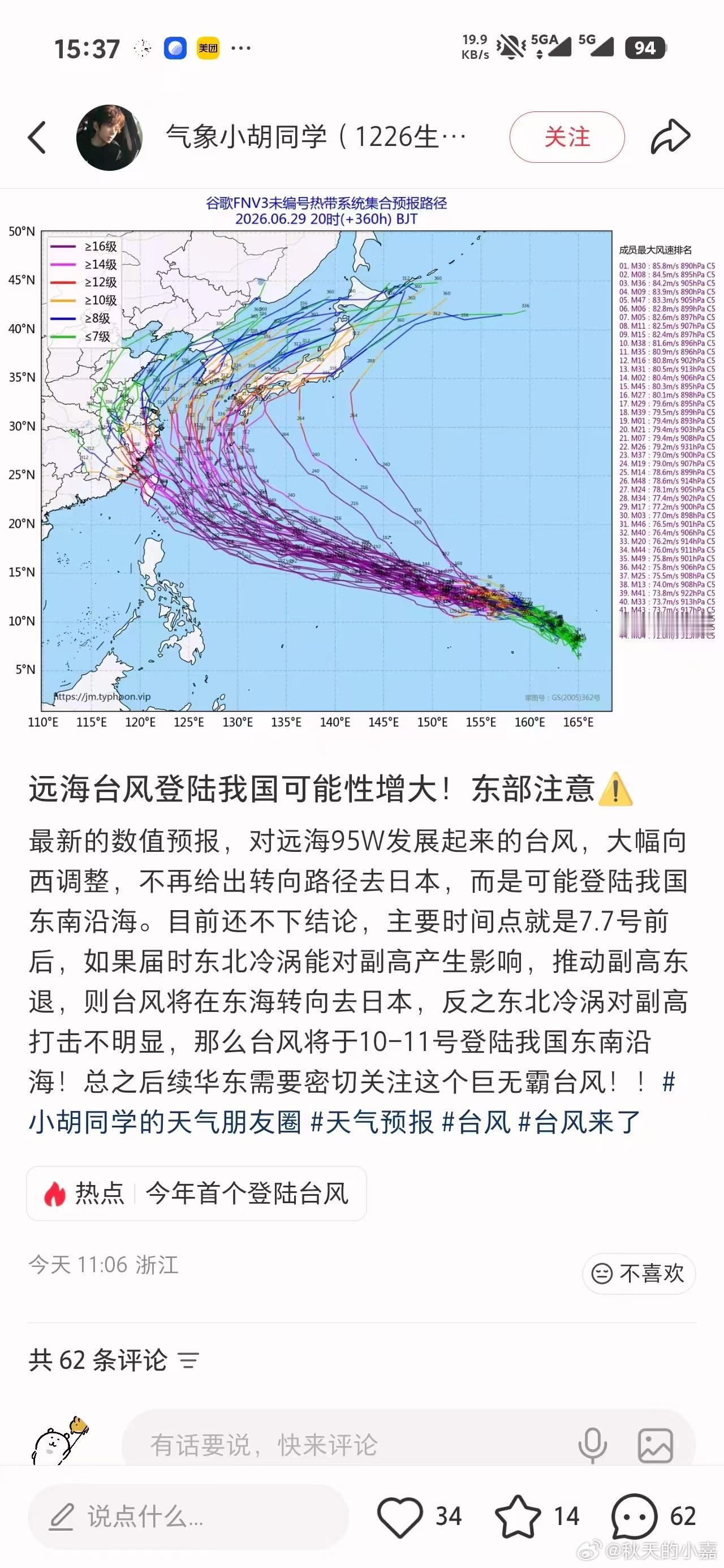 要跟bw一周的结果就是欢迎舰长回家