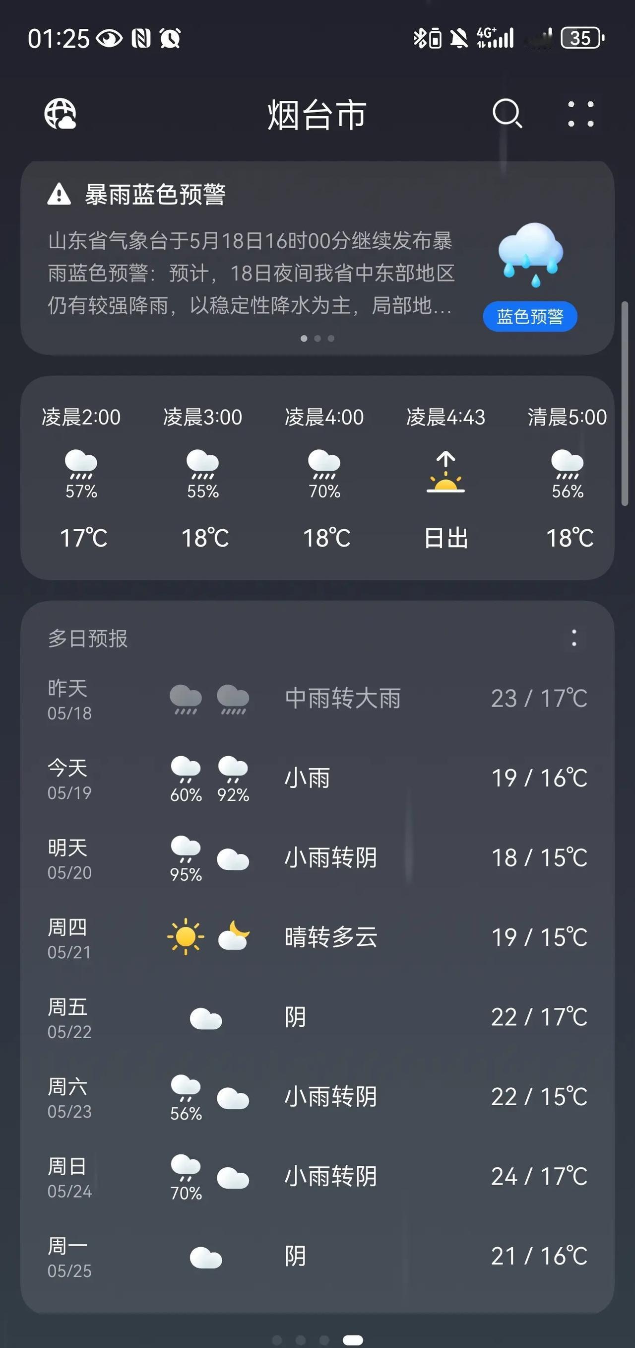 你这雨下个没完是吧。雨一直没停过😳😳😳雨 强降雨 雨不停