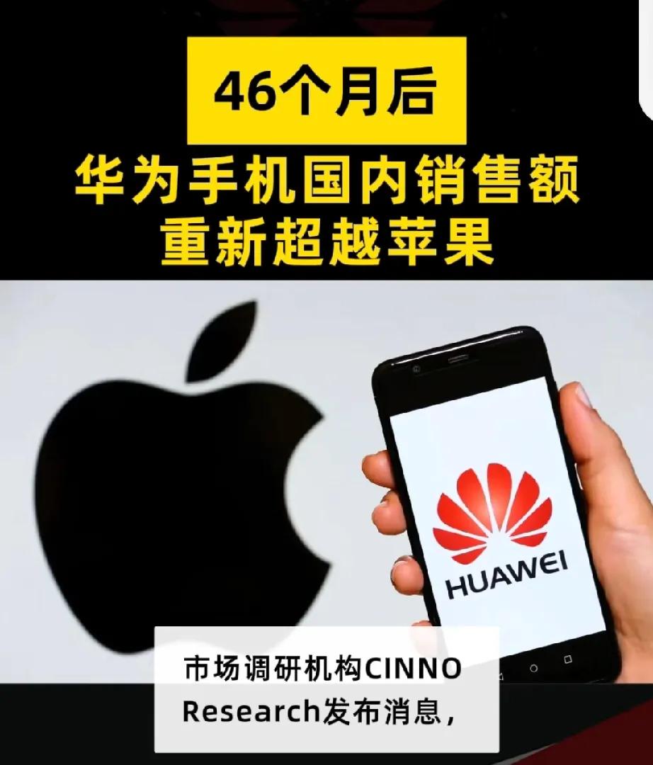 这就是支持华为的原因了。46个月后华为手机国内销售额再次超越苹果，记住这可不是国