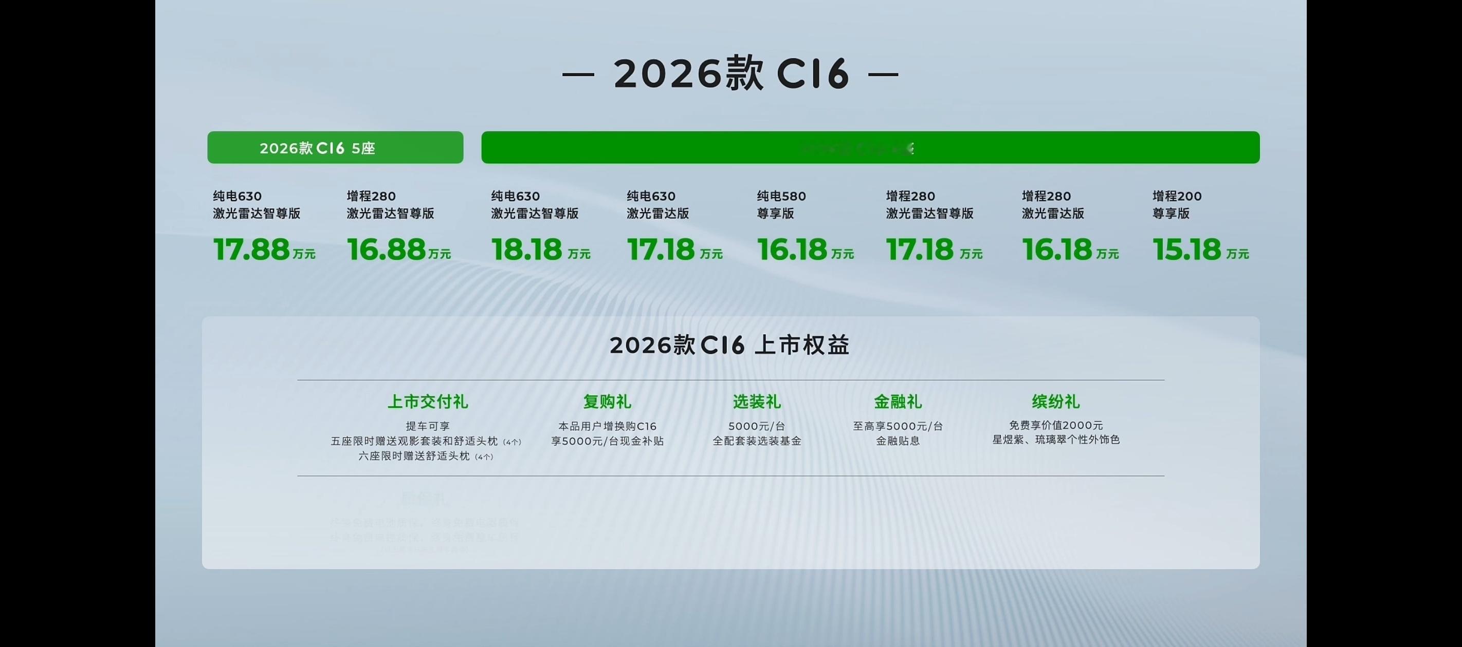 新款零跑C16五座六座随心选 零跑C162026款零跑C16正式价格，咱告诉你怎