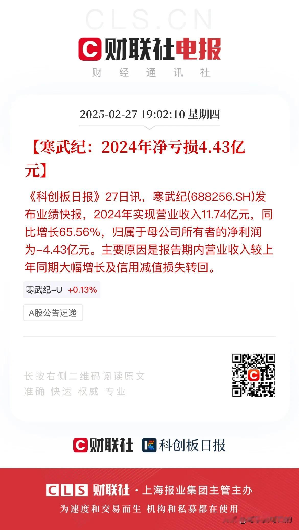 寒武纪业绩快报出炉，2024年净亏损4.43亿！
今天盘后，寒武纪发布了2024