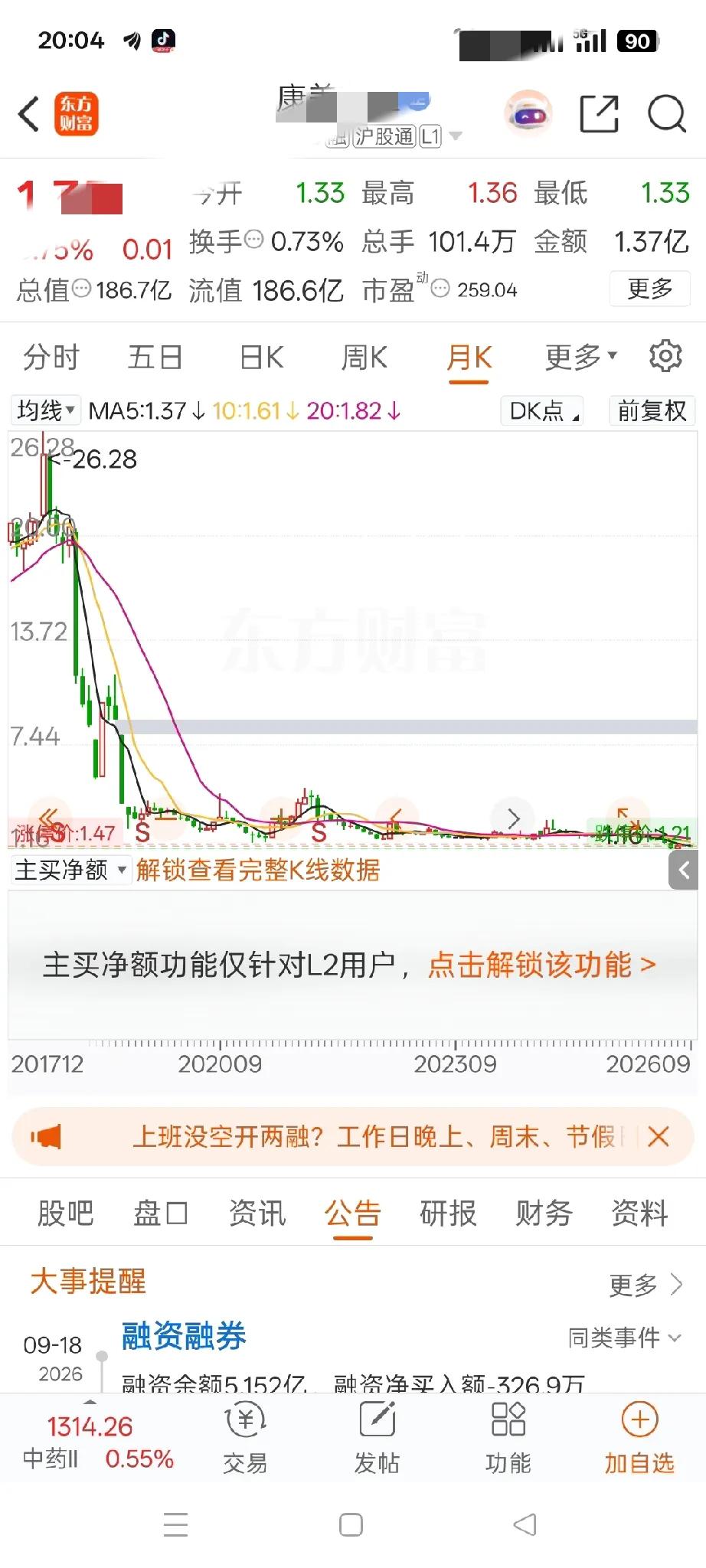 有位股民在2021年以4元的成本重仓进场，一口气投入60万本金。

本以为能够把