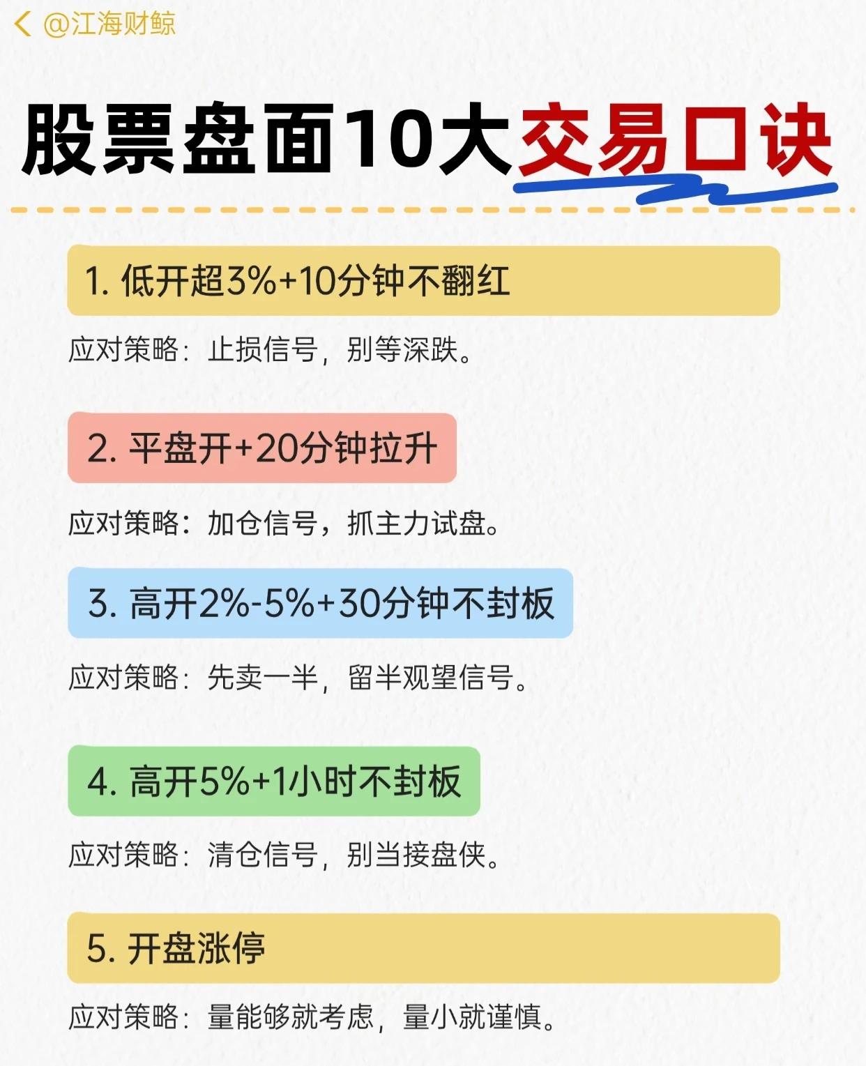 “股票盘面10大交易口诀”整理成一个简洁易记的版本，方便你随时参考：

股票盘面