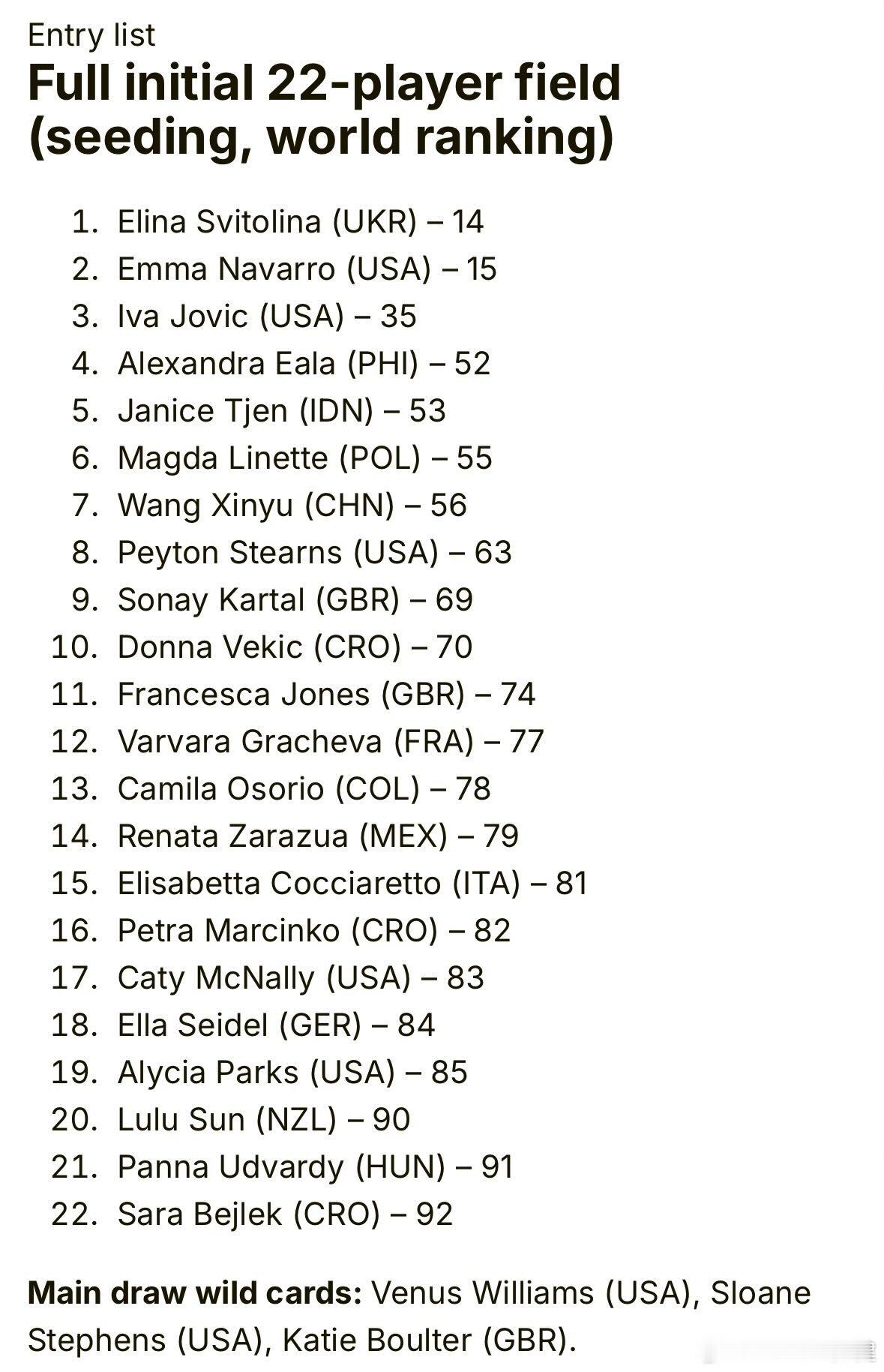 你们觉得阵容如何？2026奥克兰赛阵容：外卡：大威、斯蒂芬斯、博尔特NO.14斯