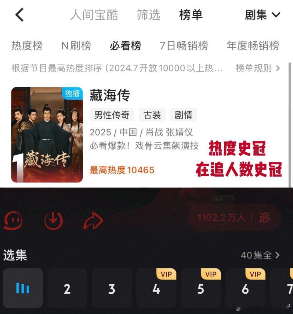 藏海传又一个史冠达成，今年最火的剧只有藏海传。看其他剧吹的要么没讨论度，要么没数