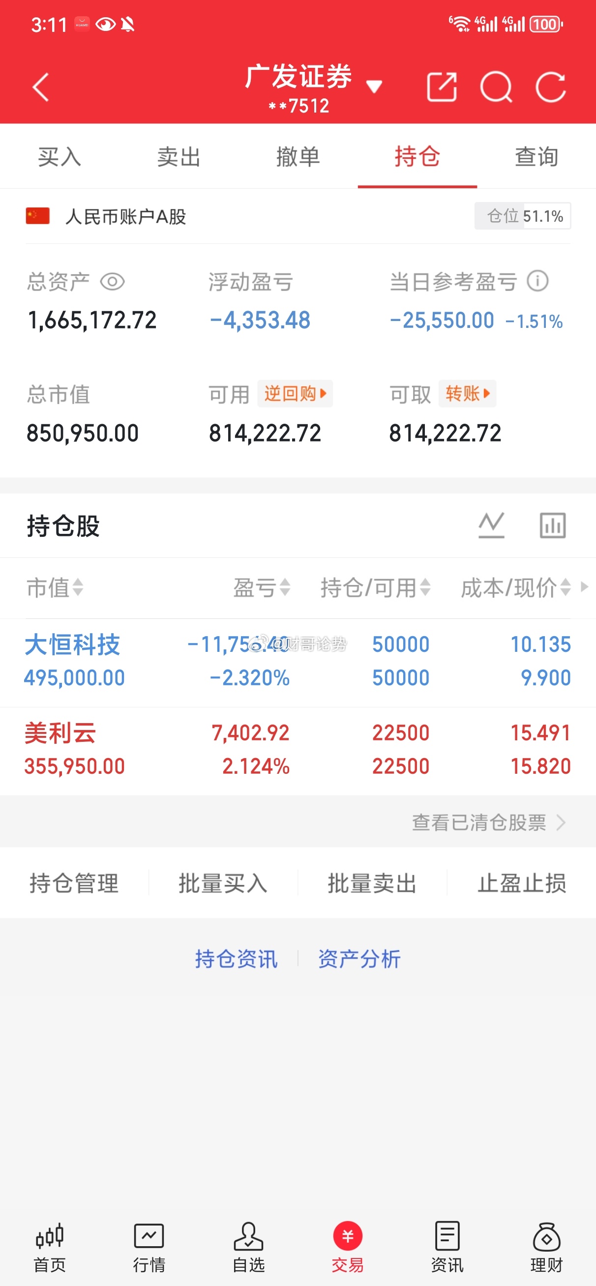 今天A股又杀疯了，创业板、科创板都大跌7%。易中天都奔着-20%下跌去了！这根本