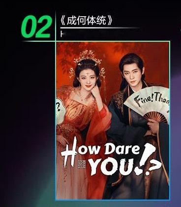 恭喜王楚然主演的成何体统是2026上半年🥝国际版华语剧集全球热播TOP2️⃣ 