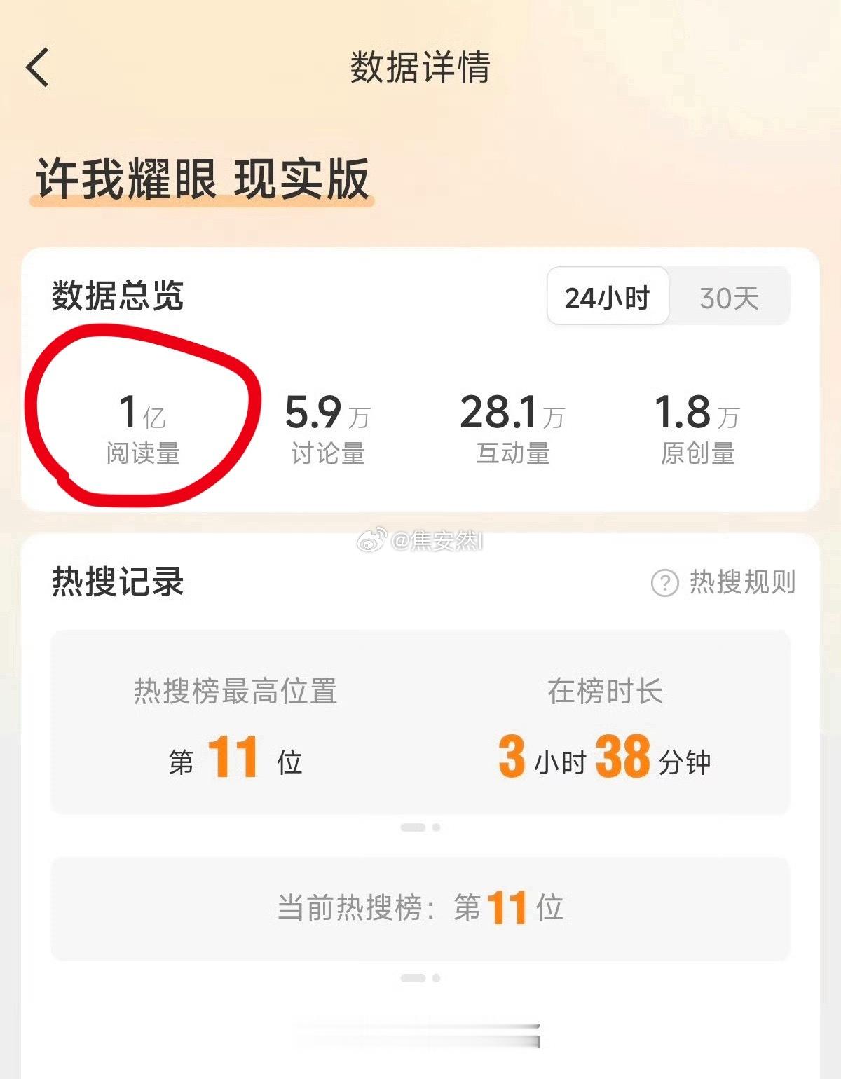 老天鹅，赵露思这个词条1亿阅读量…… 