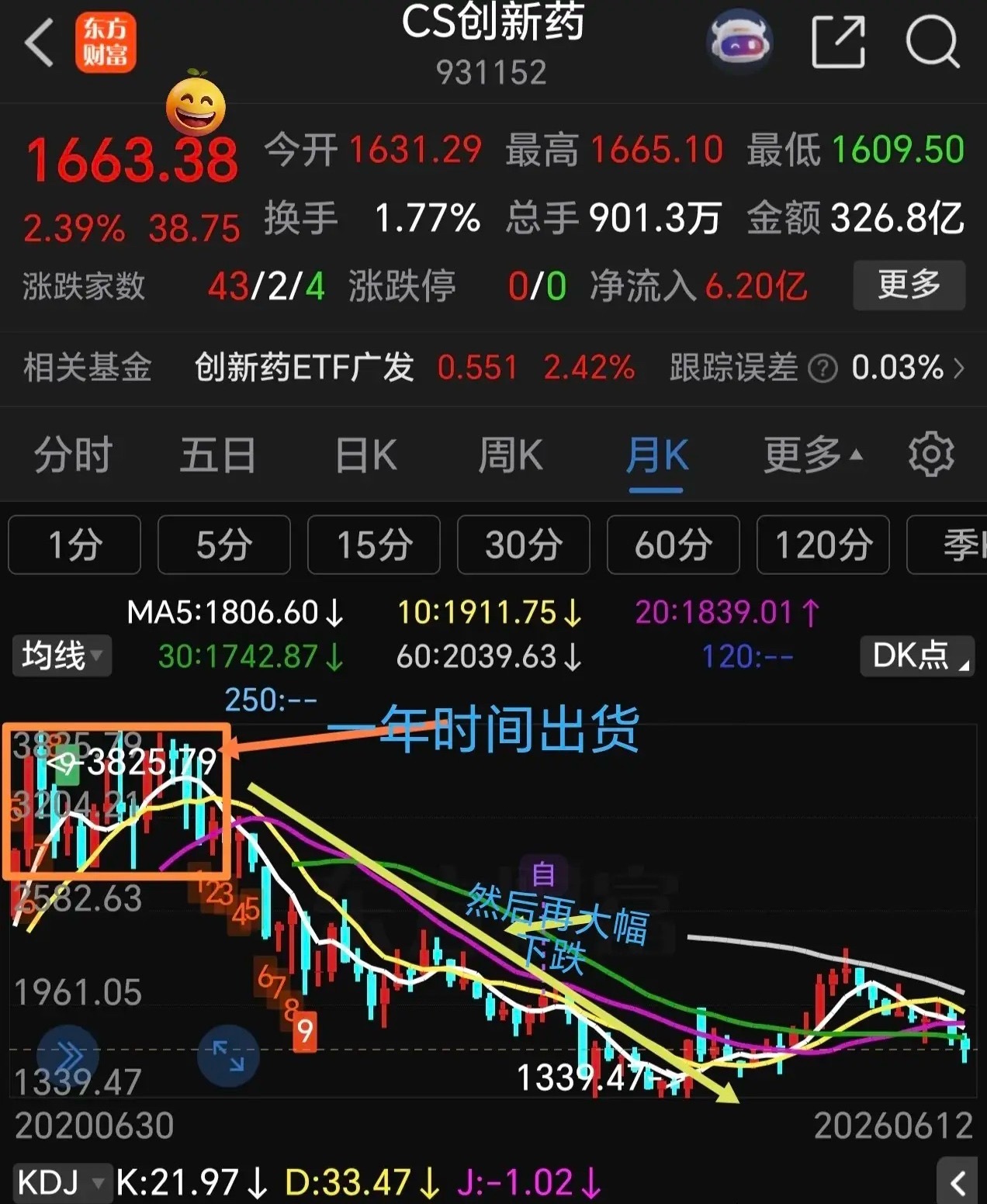 周末cpo芯片有利好消息，美国要买A股cpo及科创芯片头部股票。据悉，美国资管巨