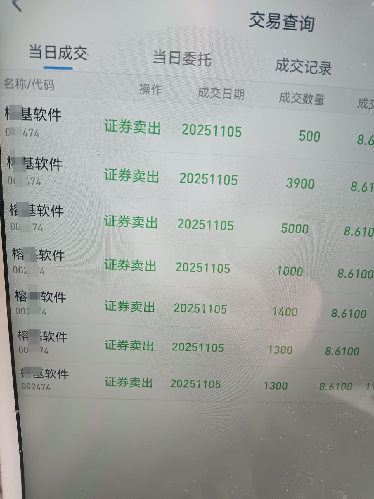 今日开盘着实吓人，像我这样的股市“钉子户”都差点割肉，要是真割了，那可就割在地板