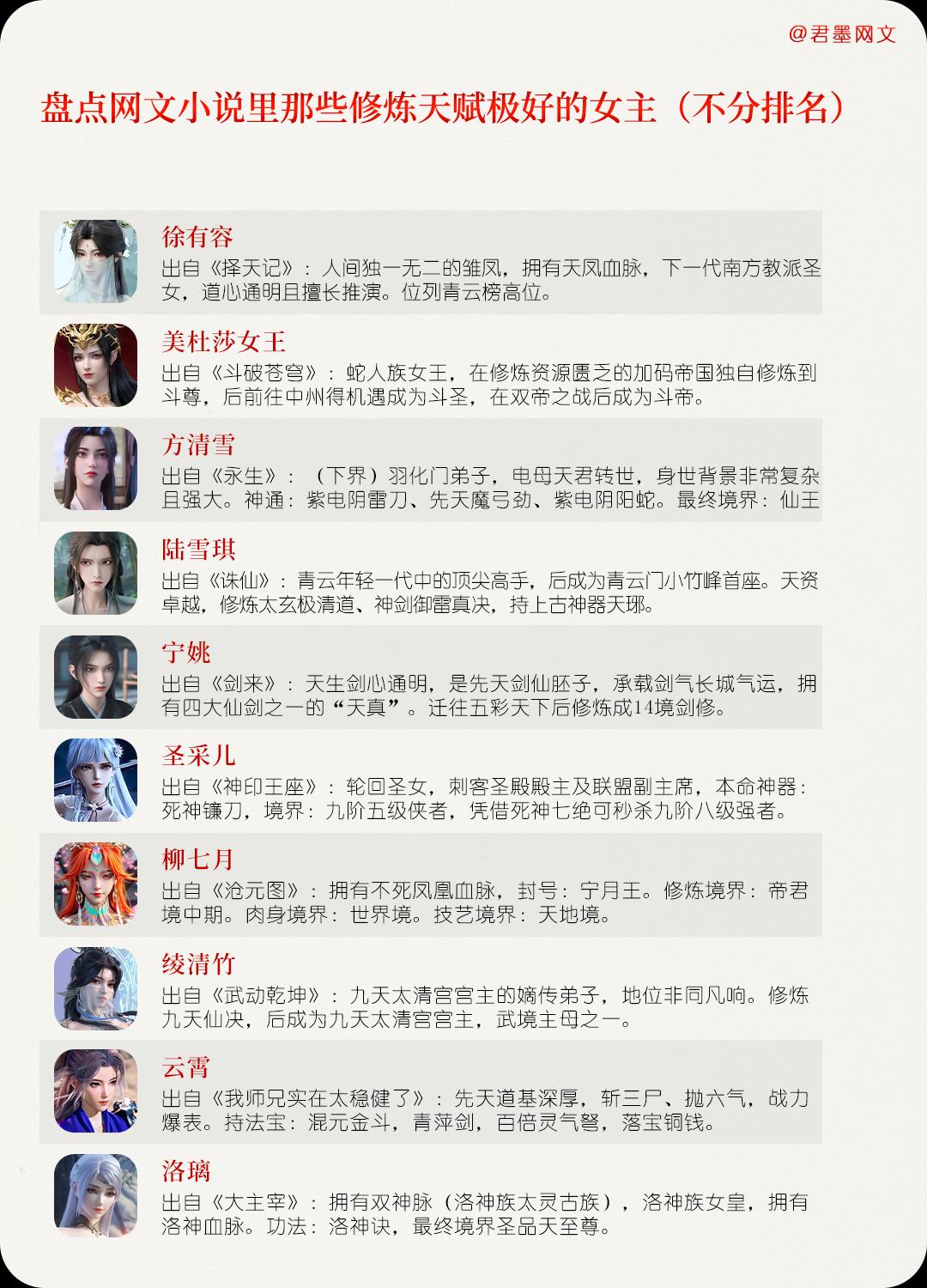 小说 小说推荐
