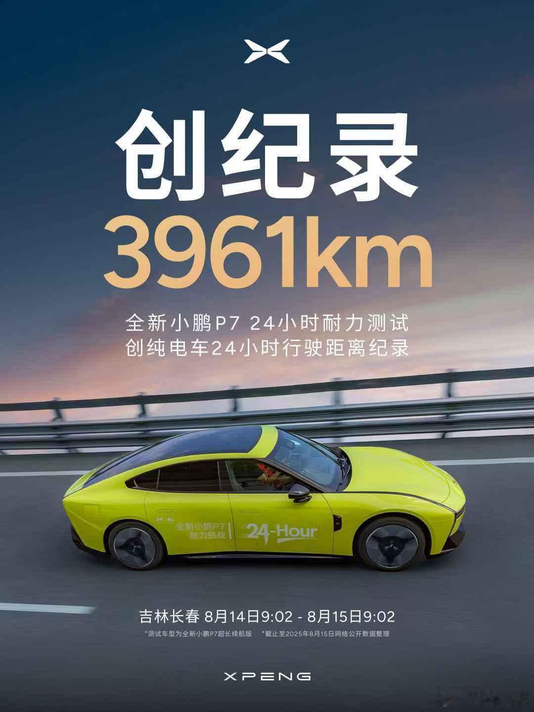 人在高原，即将吸氧，马上可能就要迷糊了，电动兄弟 火速向鹏鹏发去贺电，这是纯电领