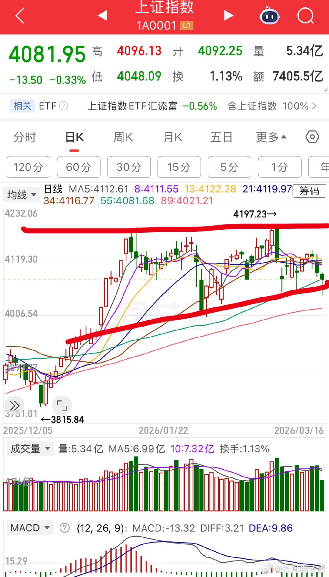 结构上还不完整，大概率应该是这样七月梅子青
