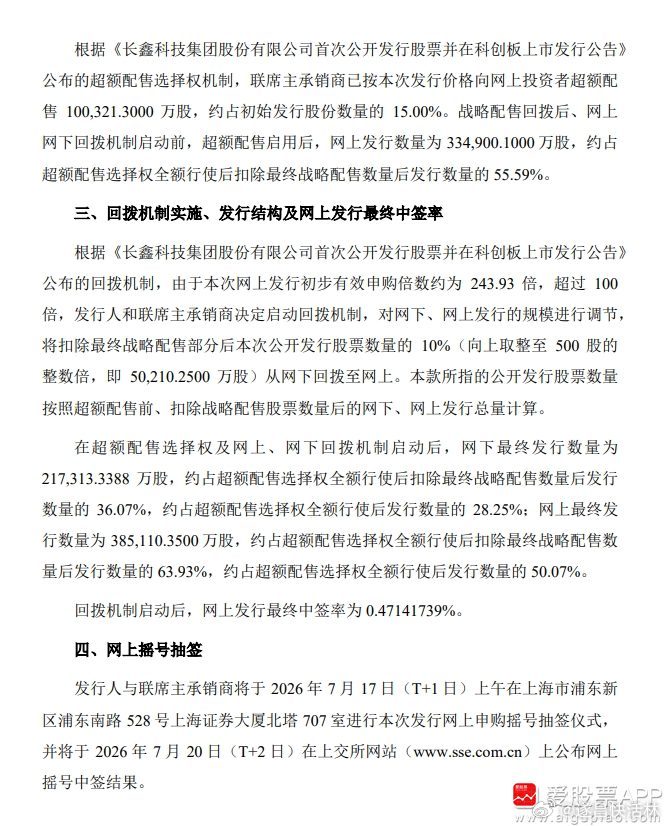 a股 $长鑫科技 sh688825$ 【长鑫科技：网上发行最终中签率约为0.47