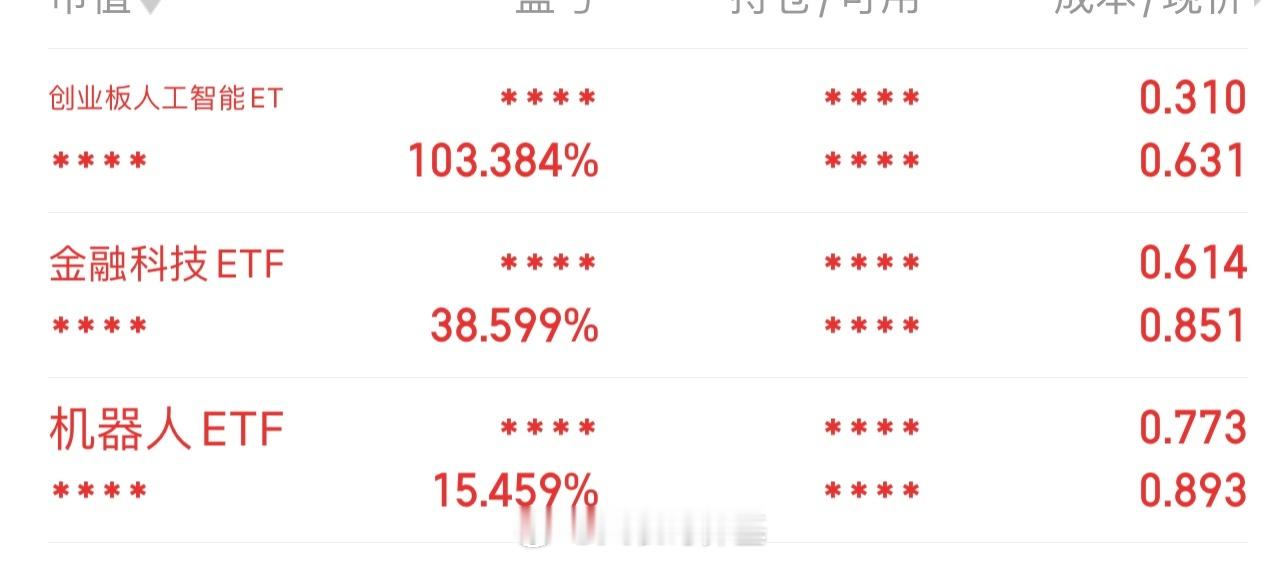 我觉得8月份或许是AI+的高光时刻！本轮人工智能浪潮的技术创新驱动，有坚实产业价