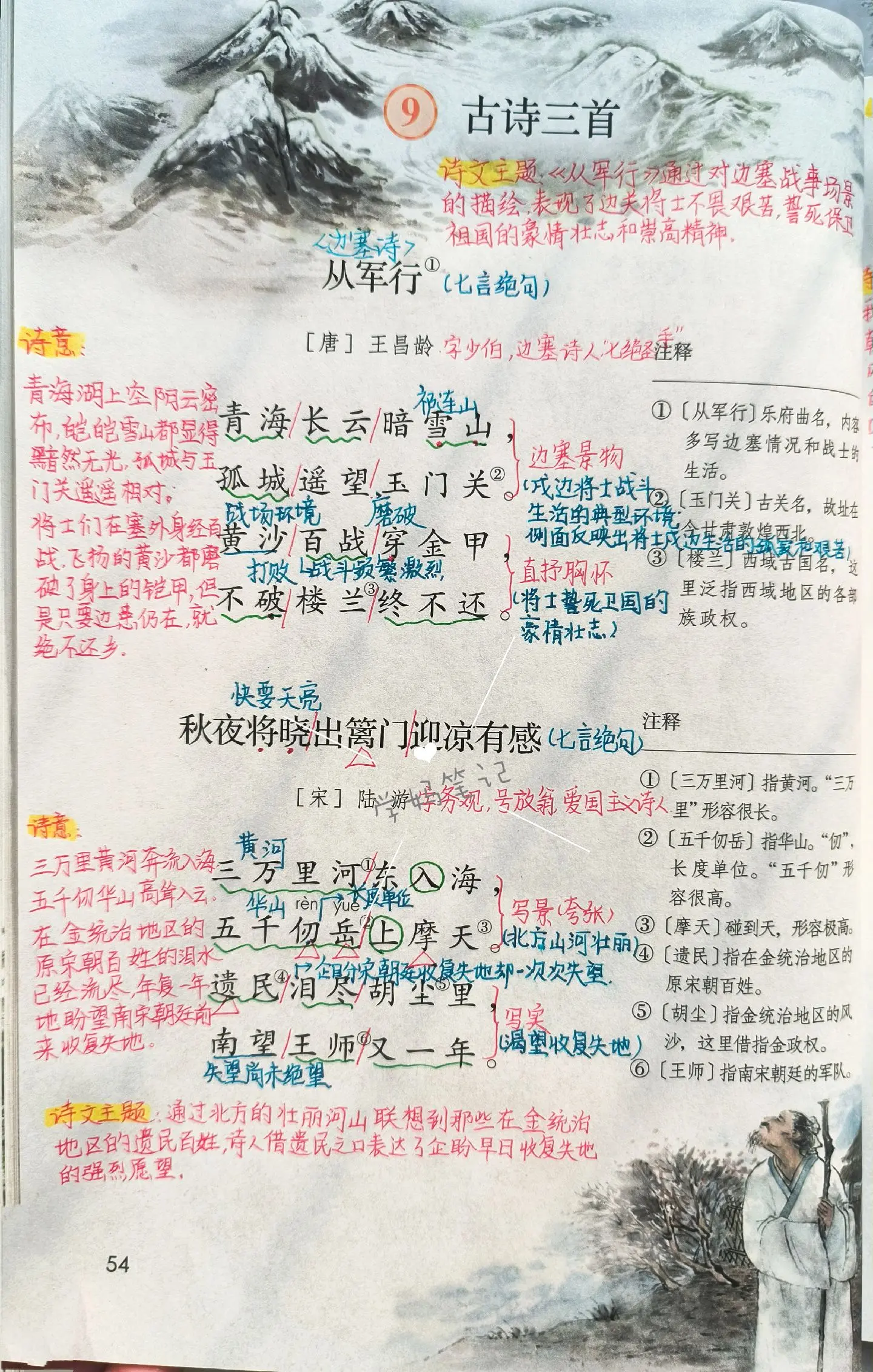 五下语文课堂笔记-9古诗三首。第四单元主题是家国责任，单元语文要素是通过课文中动作、语言、神态的描写体会人物的内心。比如《从军行》“孤城遥望玉门关”中的“遥望”一词表现了戍边战士内心的孤寂；“南望王师又一年”表达了作者期盼早日收复失地的愿望；“初闻涕泪满衣裳”抒发了作者无限喜悦和极度兴奋的心情。