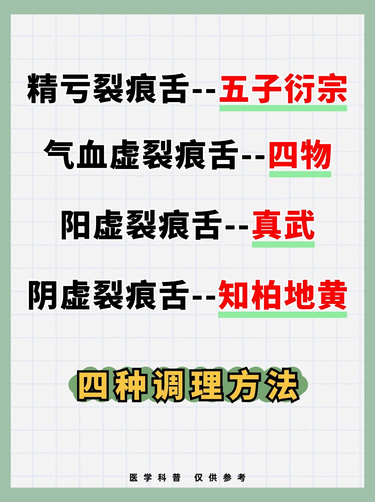 精亏裂纹舌，气血虚裂纹舌，阳虚裂纹舌，阴虚裂纹舌，教你一招，让舌体恢复平整[微笑