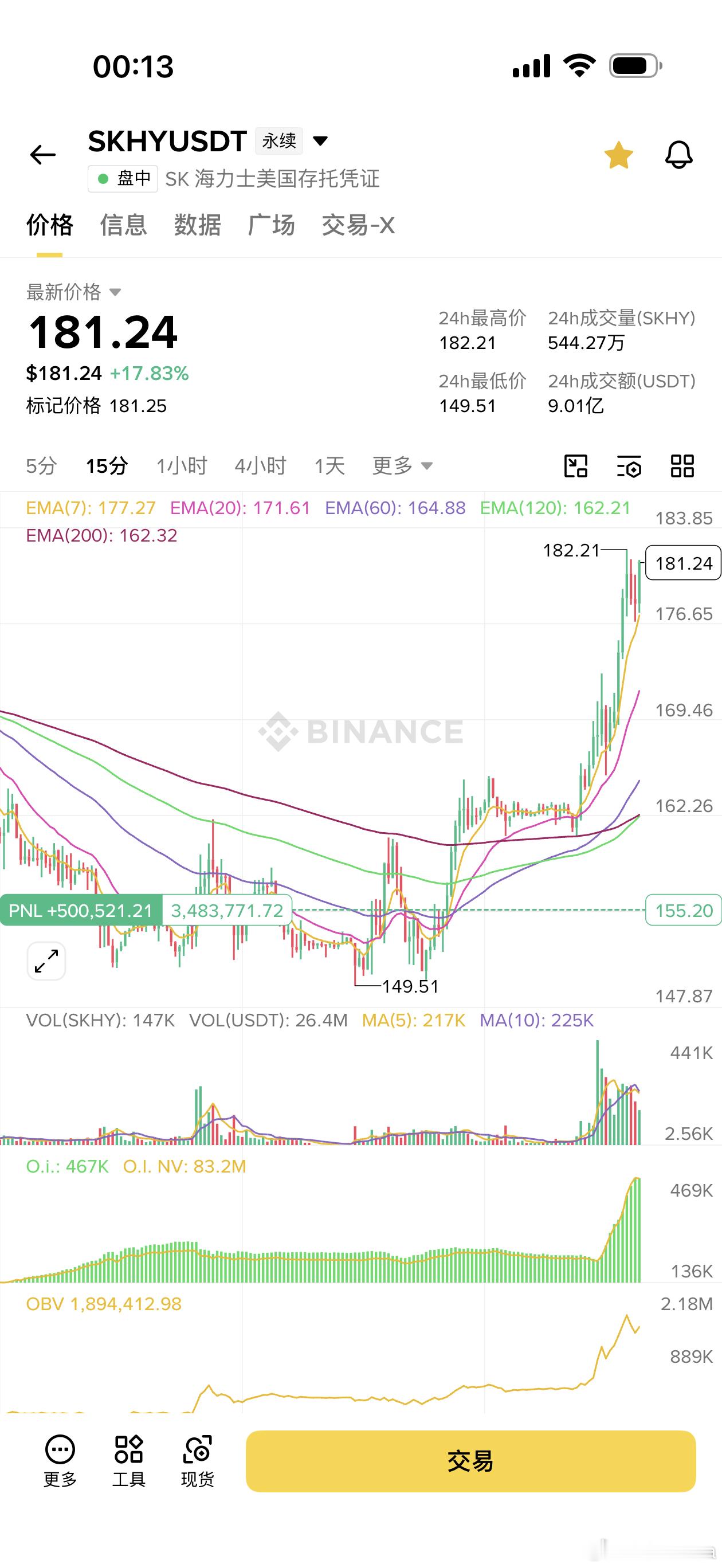 宝贝，现在乖了吗？知道美力士力气有多大了吗？ 你 懂个j8套利一辈子吃不上3个菜