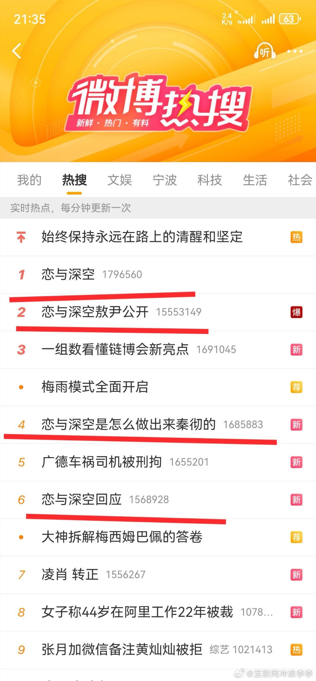恋与深空我嘞个豆，一不六神乙游五大祖师奶组团跟叠纸打起来了50个位置占了五分之一
