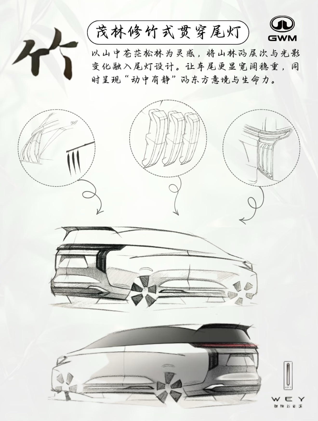 虽然都知道是先射箭后画靶的宣传手法，但能找到依据总是好的。来自海外官网的魏牌高山