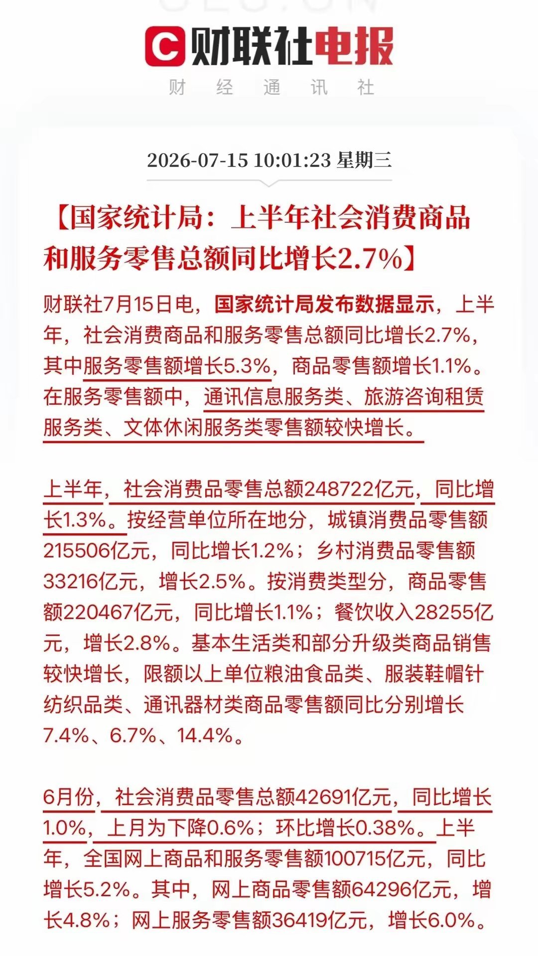科技大跌莫要慌，重磅数据来排忧解难，科技投资实现了拉动消费快增长！6月社零同比增
