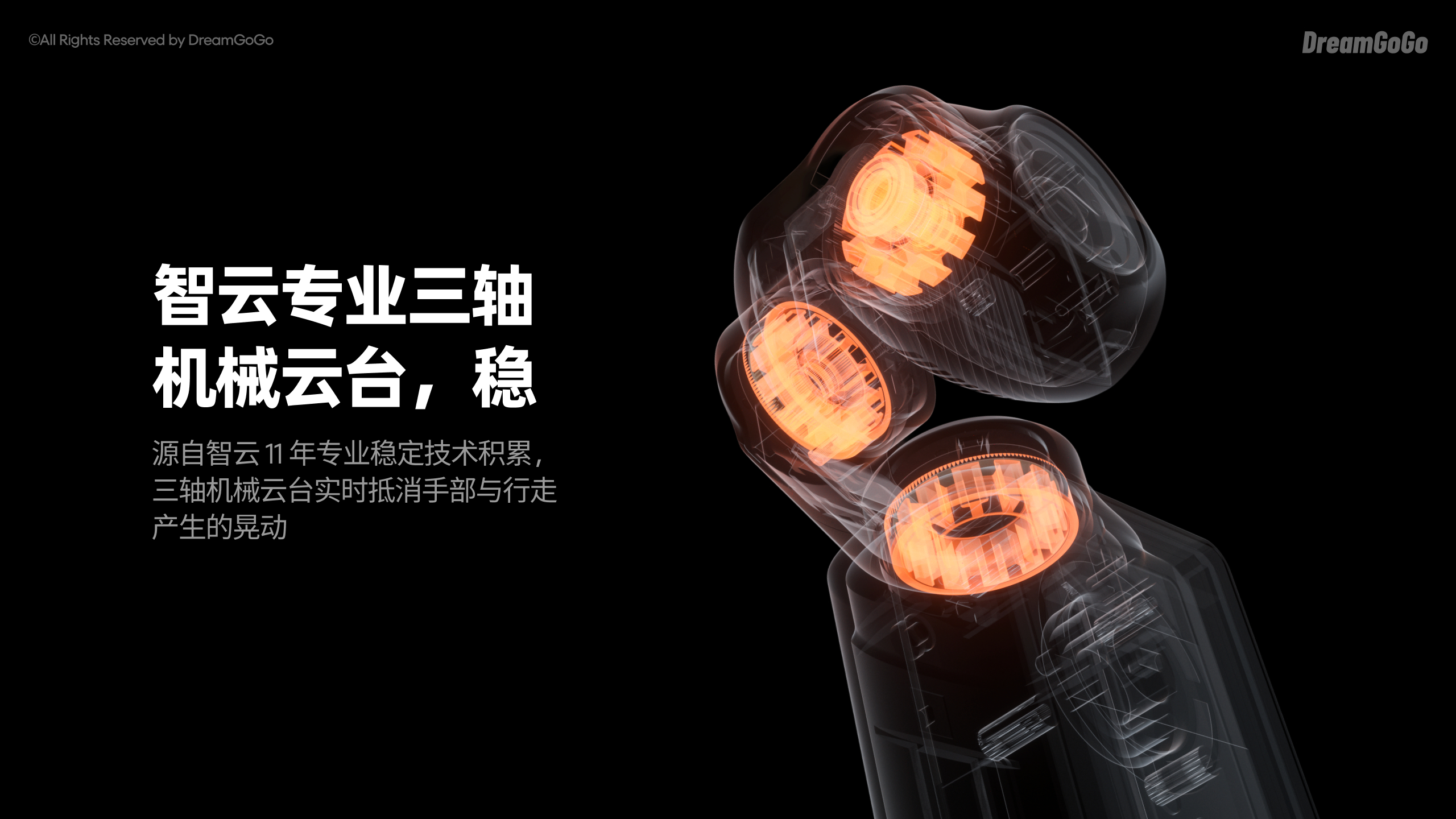 PANDAER今天发布的这三款产品我都挺感兴趣：灵雀Pocket手持云台相机、A