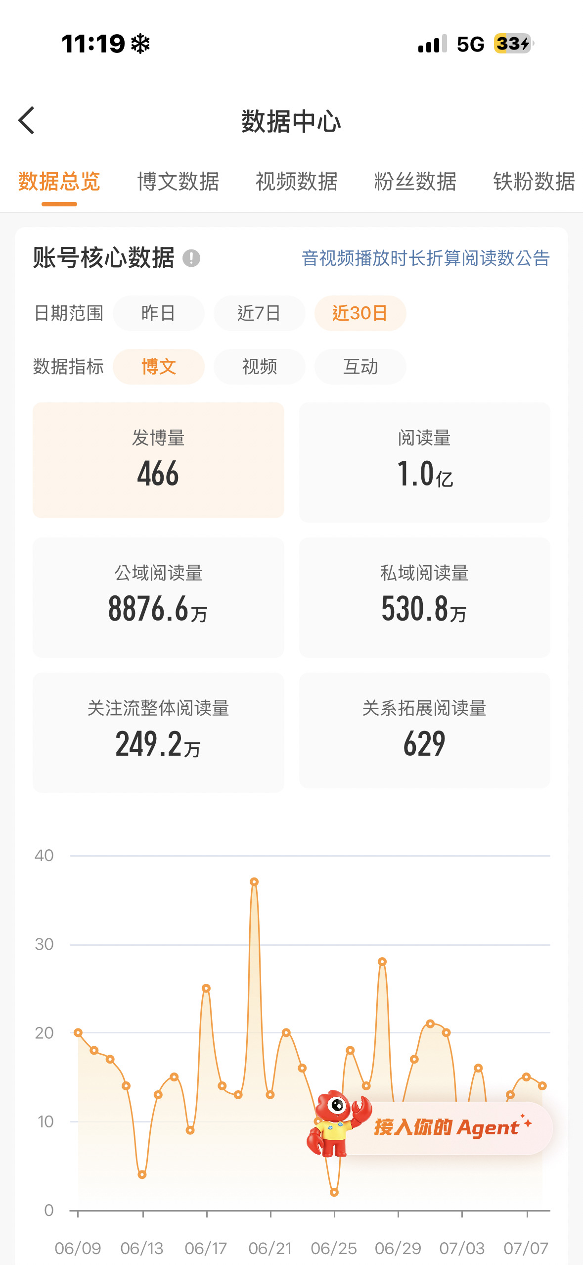 欧坤呀 