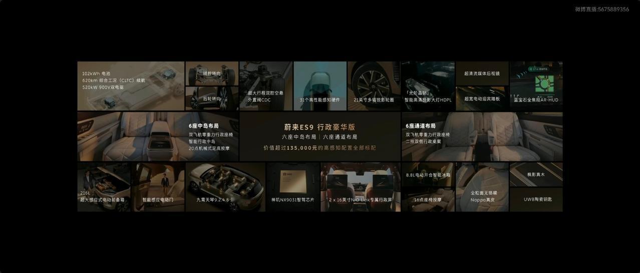 堆料大满足！全新蔚来es9只要42-55万了
5米3车长有了，3米2轴距有了，智