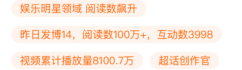 什么时候到1亿🥵 