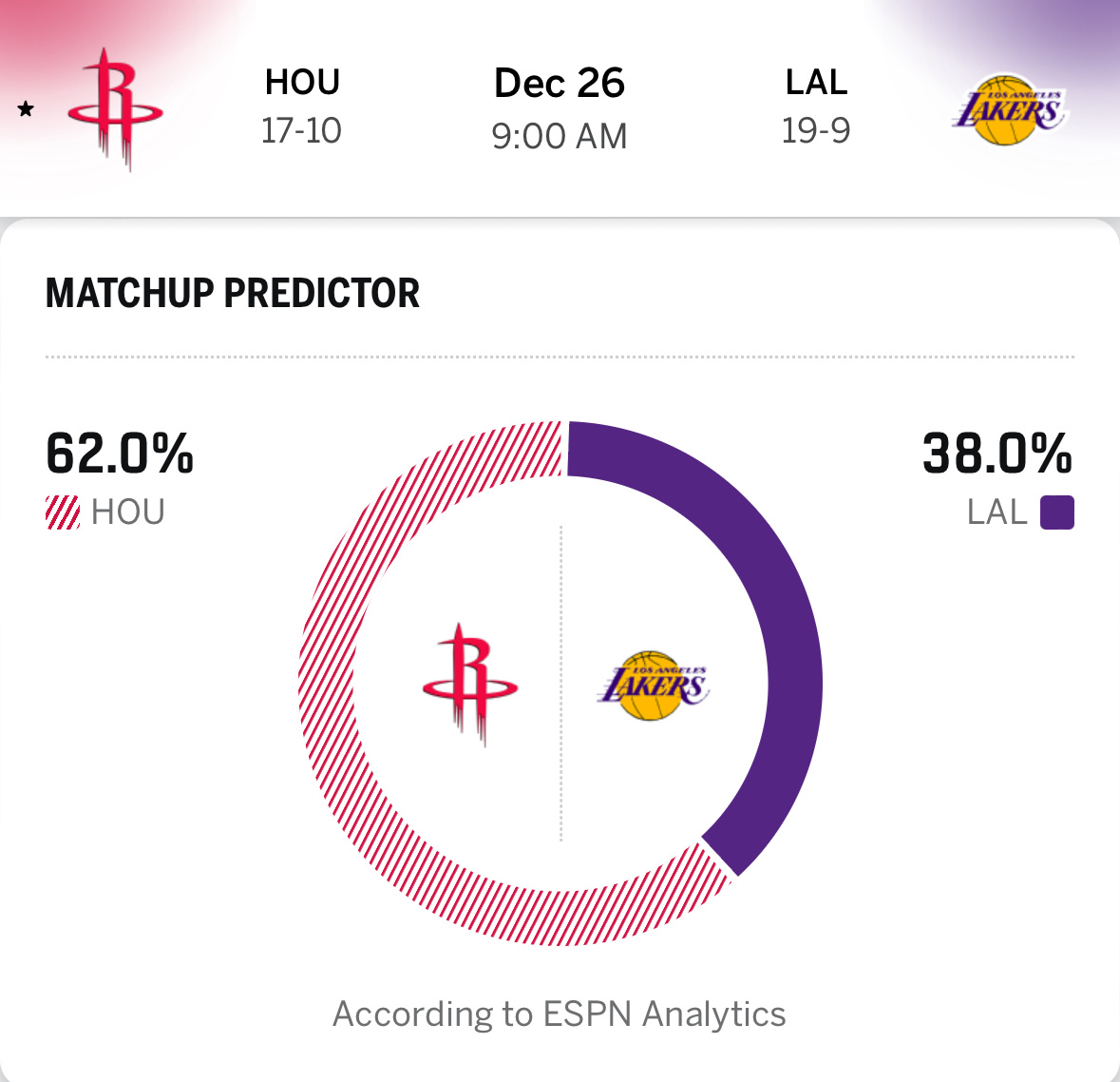 明天休息一天，后天迎来万众瞩目的菜鸡对决