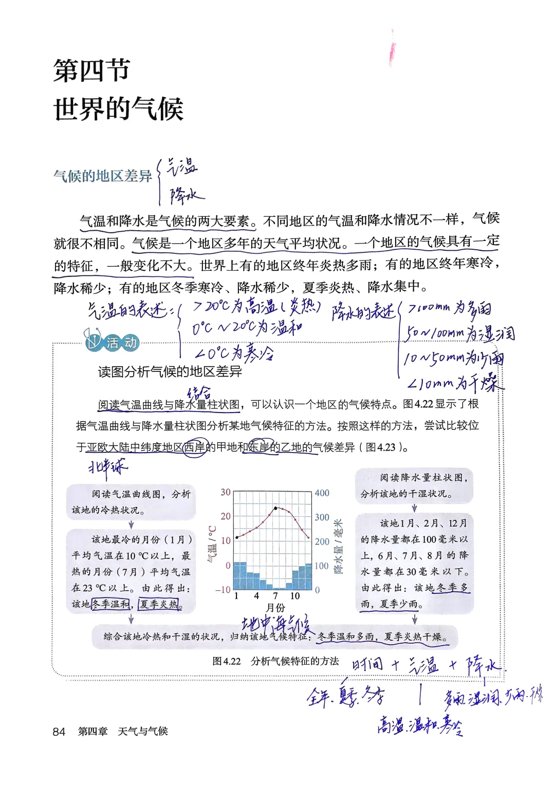新人教版备课｜4.4 世界的气候