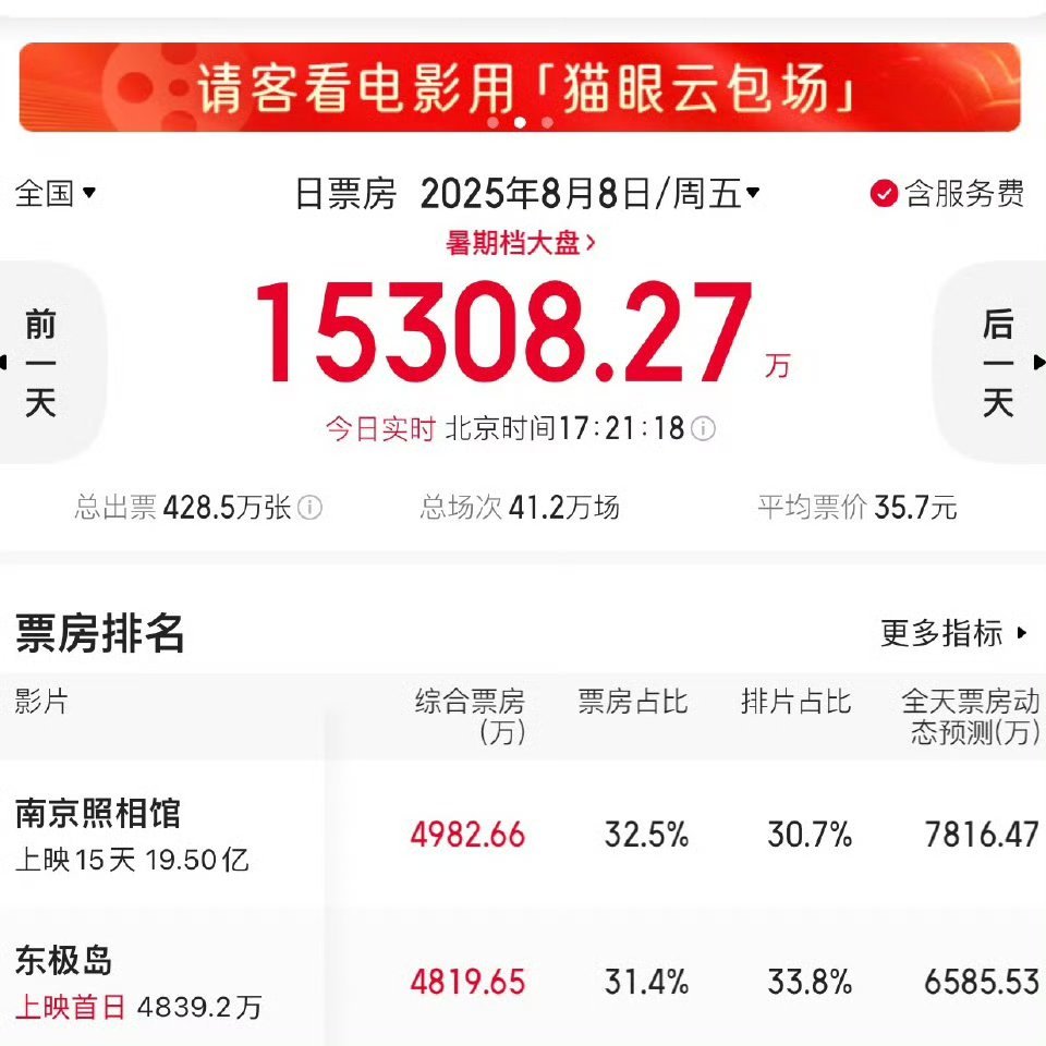 我去真的假的[哆啦A梦害怕][哆啦A梦害怕][哆啦A梦害怕][哆啦A梦害怕][哆