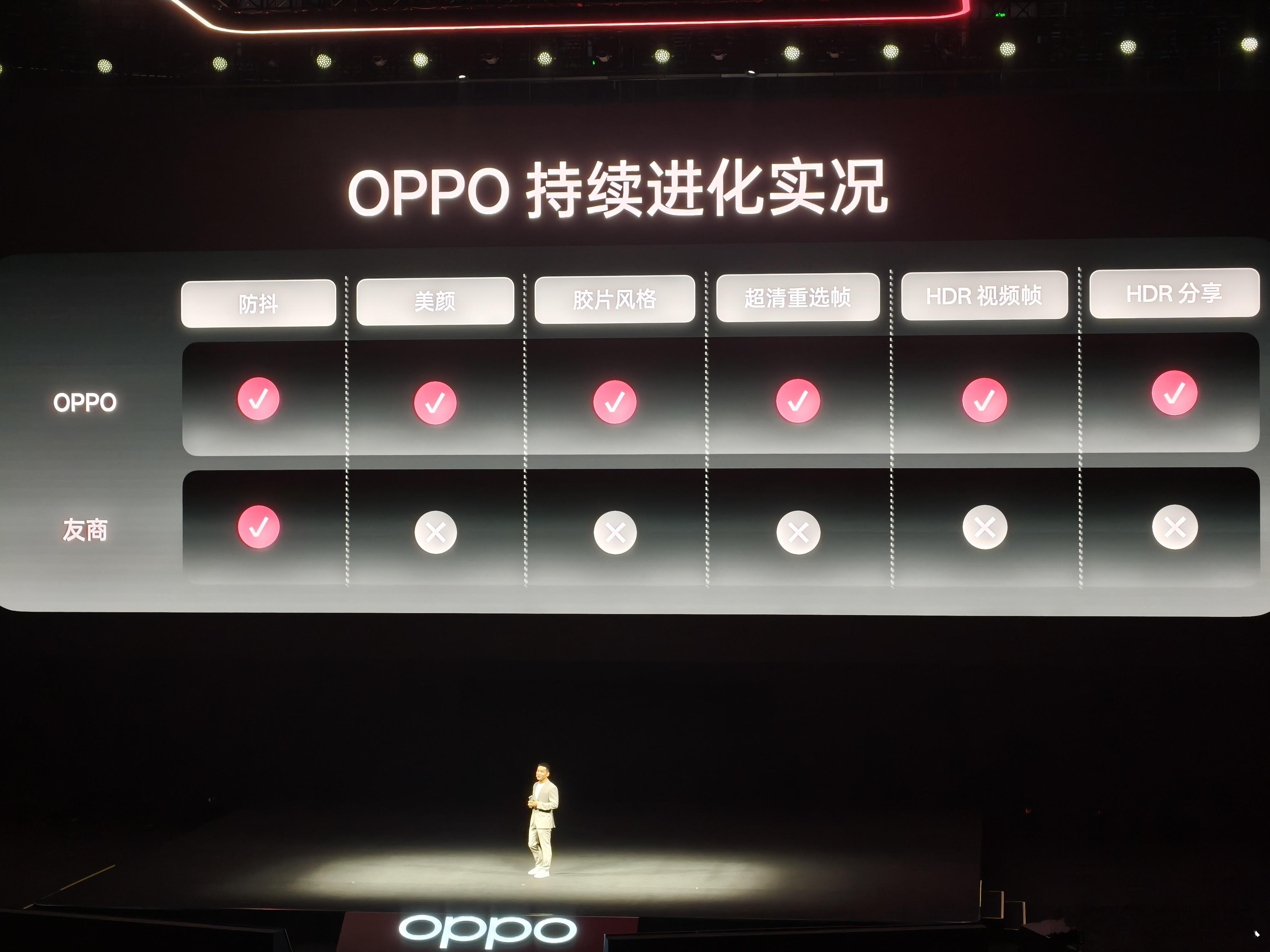 苹果发明了实况照片，OPPO进化了实况照片。oppo find x9 ​​​