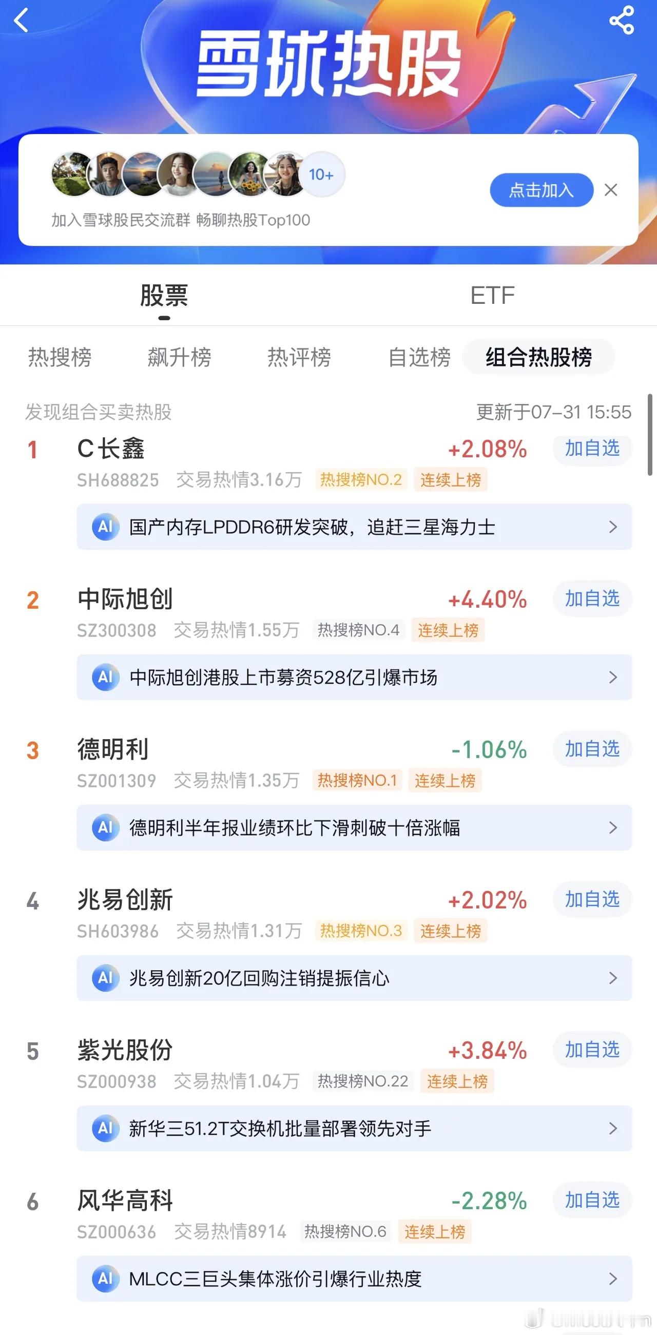 2026年8月2日，各大股吧前十热股:淘股吧: 1.传智教育 2.德明利 3.欢