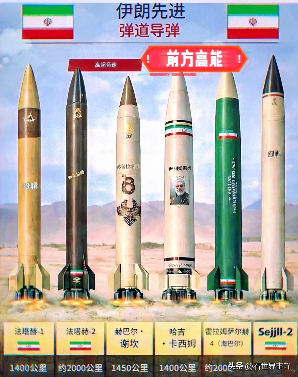 特朗普没想到！打了这么久，伊朗用的是十年前的导弹

伊朗说目前针对美以消耗的导弹
