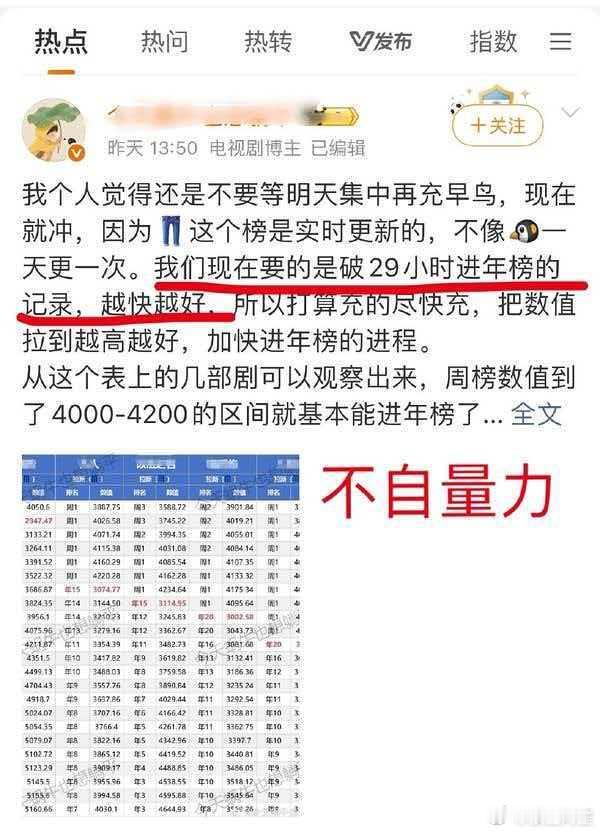 放在一起看真的是太有节目效果了现在看来长安24计虽然没有打破正数第一的记录，但是