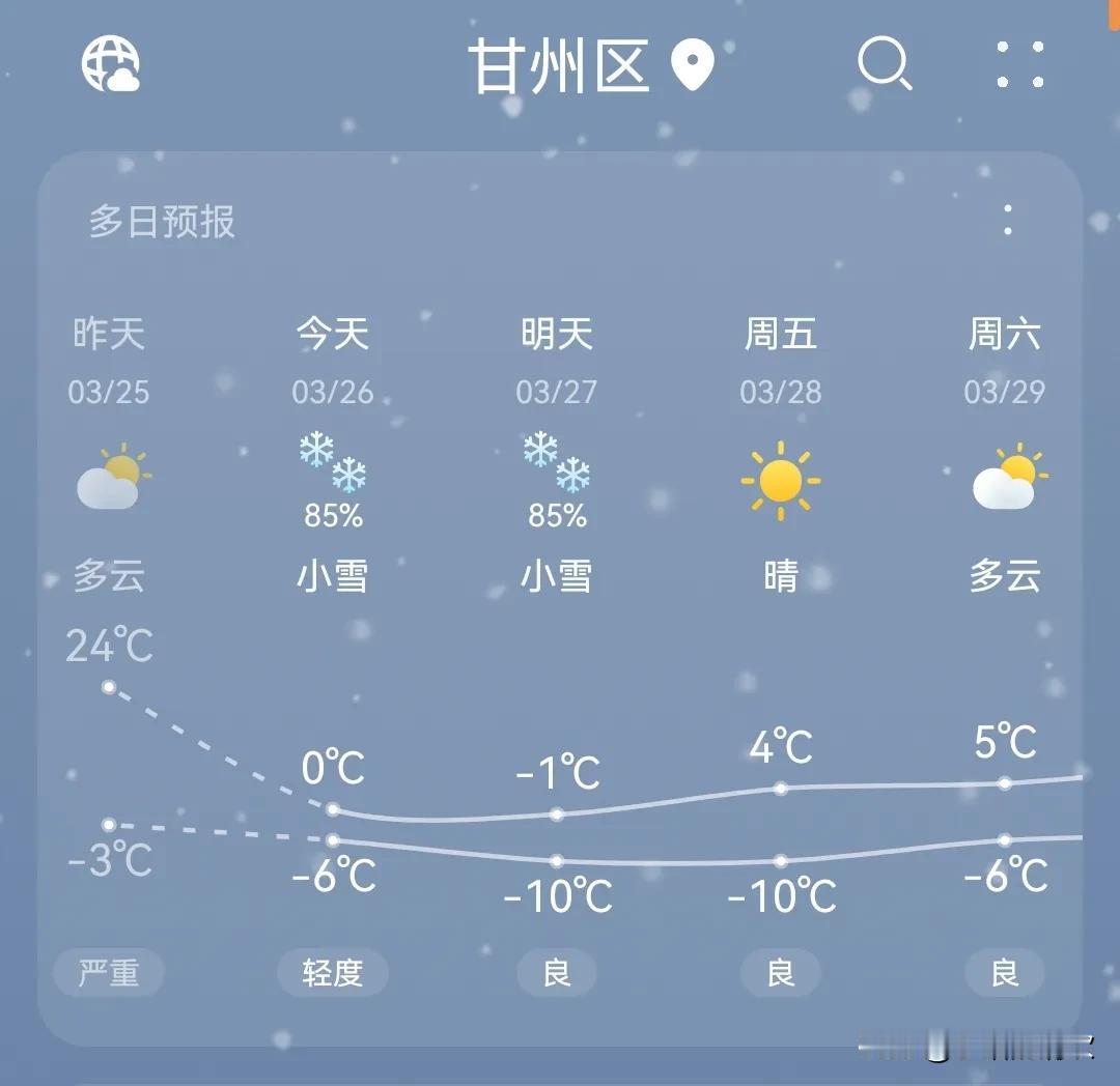 体验一把气温的断崖式下降！

每年的三四月份，不是沙尘就是降温。

昨天最高24