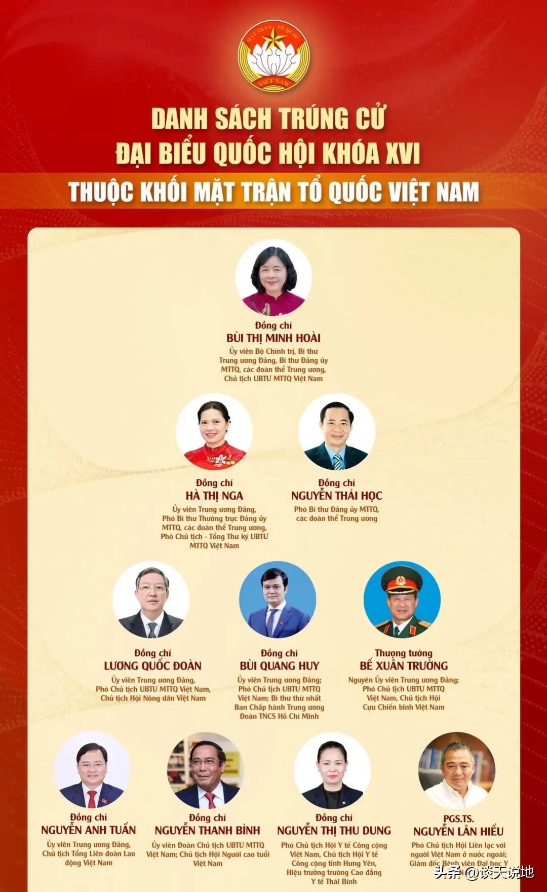 越南祖国阵线第十六届国会代表名单
🇻🇳 根据刚刚公布的名单，越南祖国阵线中央