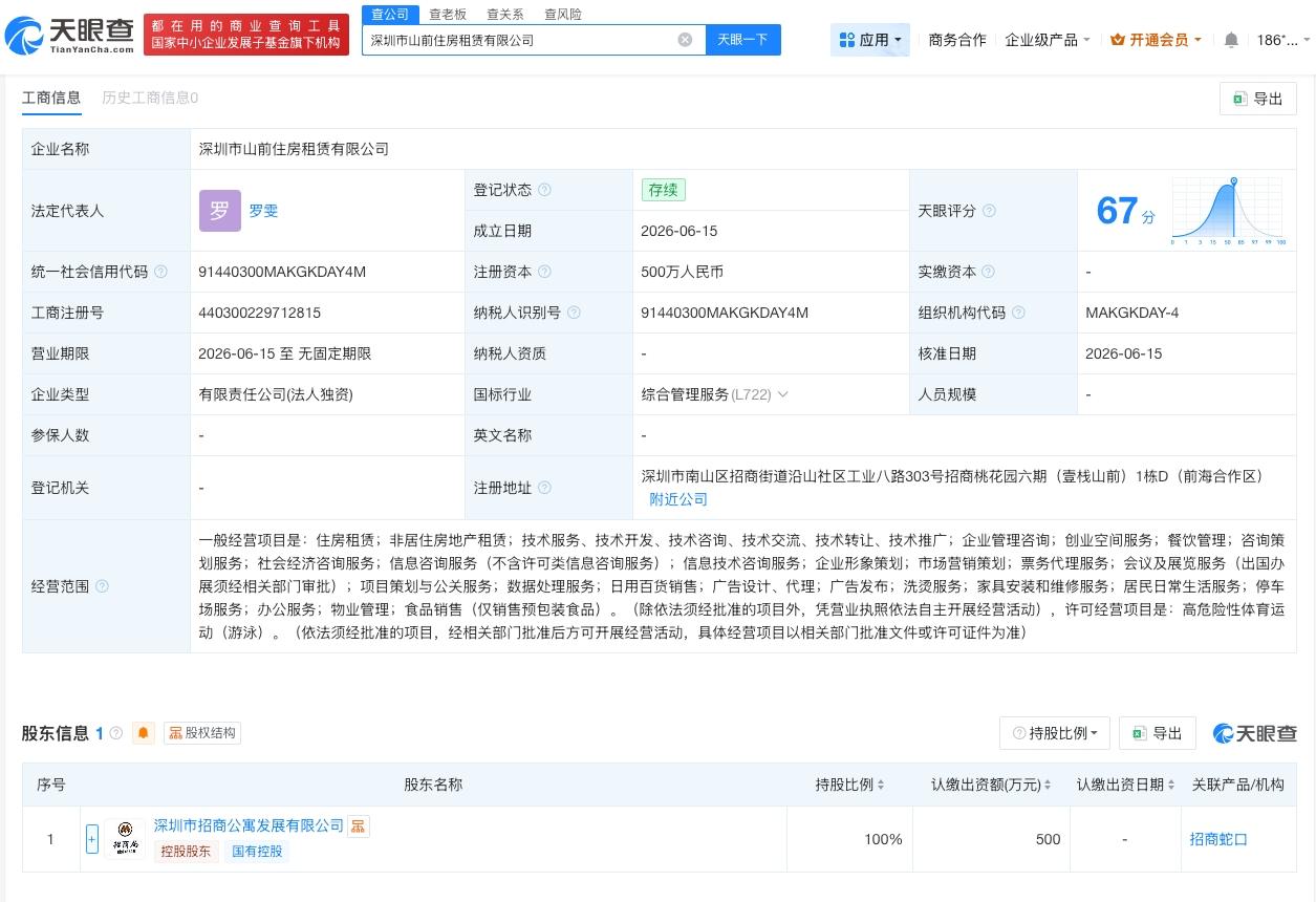 招商蛇口在深圳成立租赁公司
天眼查App显示，近日，深圳市山前住房租赁有限公司成