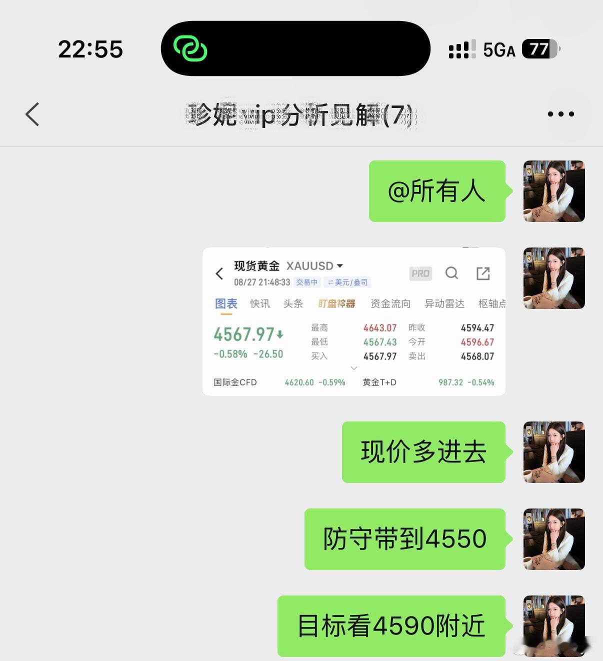 黄金[超话] 双向把握多单节奏✨黄金外汇[超话]黄金 ​​​