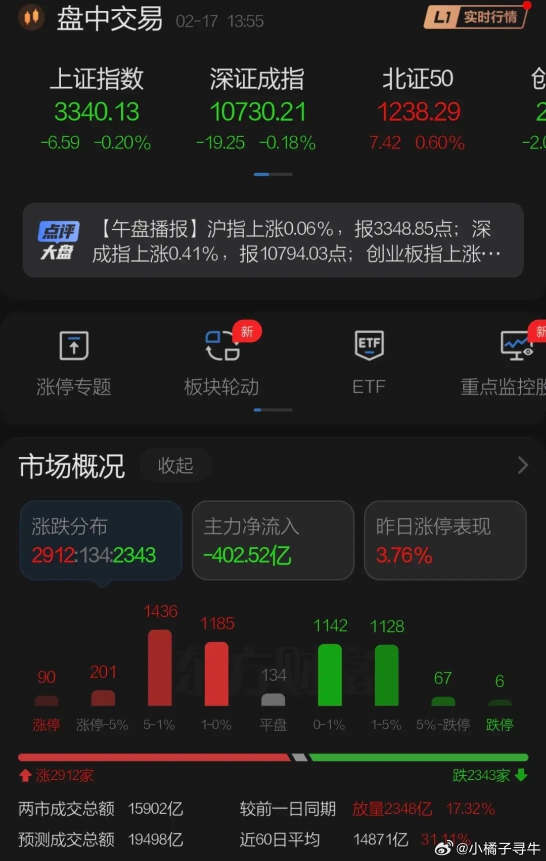 周一下午华鸿公司拉升后港股有一波跳水拉动A股回落新剧网络再跌停，梦网科技天地板，