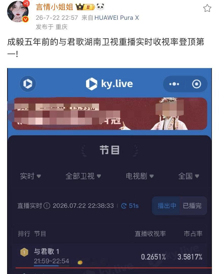 五年前的《与君歌》重播，实时收视率直接冲到湖南卫视第一！时隔这么久依旧能扛住收视