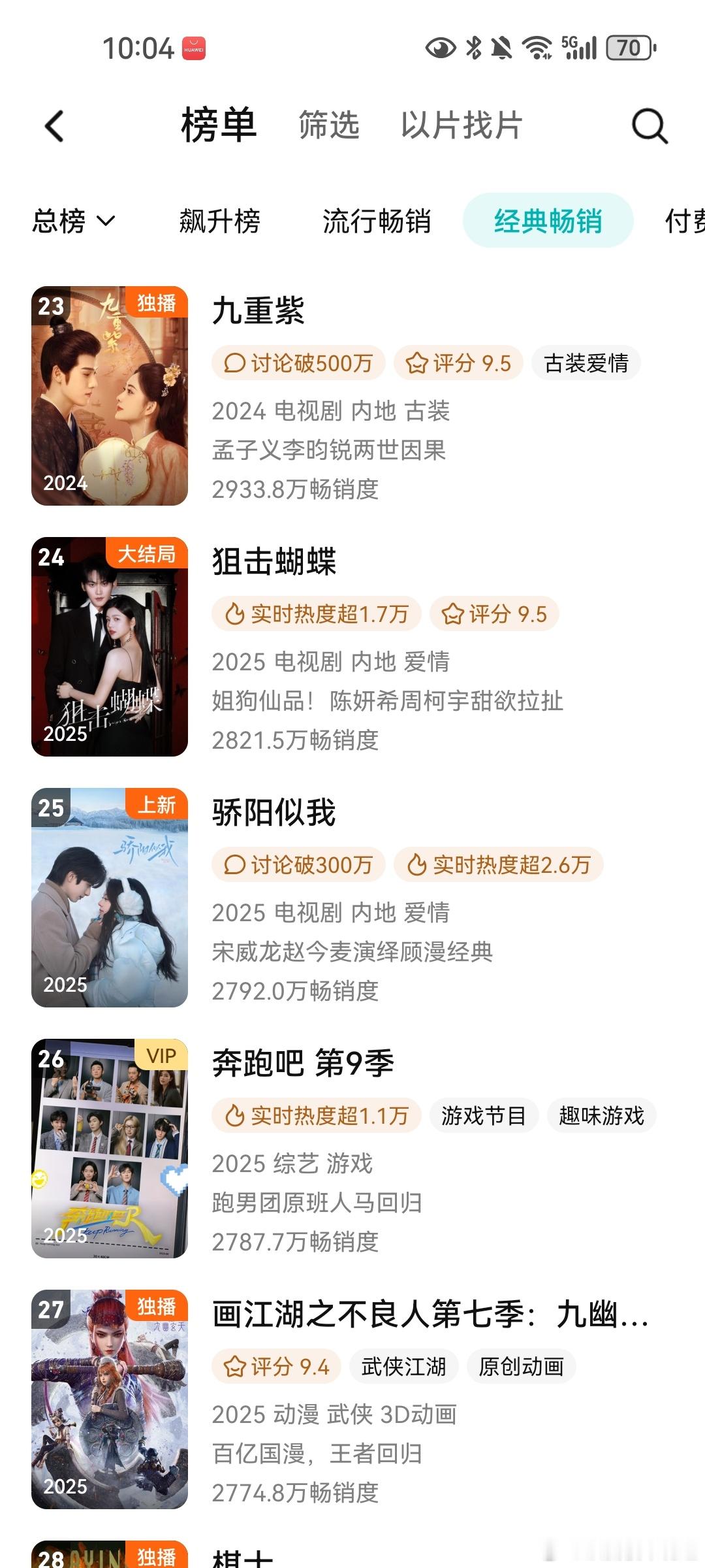 讲个笑话，粉丝氪金破30000，拉新年榜涨了82.7万，排名前进了3名。真的付出